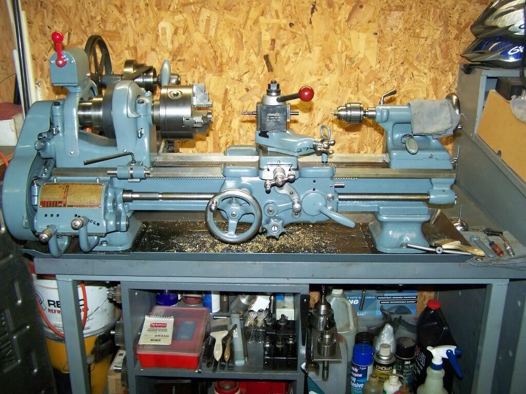 South Bend Lathe Co